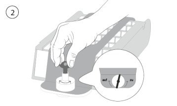 Handhabung 7-tage Sicherheitsbügel