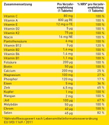 WEPA Calcium D3 und K2 Inhaltsstoffe