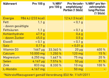 WEPA Immun Direct Rückseite Inhaltsstoffe