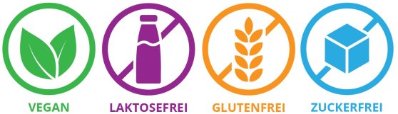 Abzeichen Laktosefrei in lila mit durchgestrichener Milchkanne und Glutenfrei in orange mit durchgestrichenen Weizenzeichen. Vegan ist in grün mit zwei Blättern dargestellt, sowie zuckerfrei in blau mit einem durchgestrichenen Zuckerwürfel