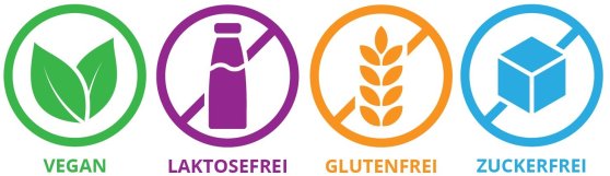 Vegan: Grüner Kreis mit zwei grünen Blättern, Laktosefrei: Lila Kreis mit einer lila Milchkanne durchgestrichen, Glutenfrei: orange kreis mit einem Weizenhalm durchgestrichen; Zuckerfrei: blauer Kreis mit einem Zuckerwürfel durchgestrichen